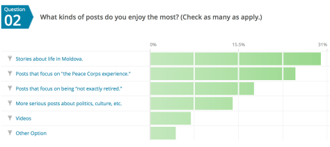Screen Shot 2017-04-20 at 7.28.01 AM